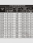 Cable Glands Type A2